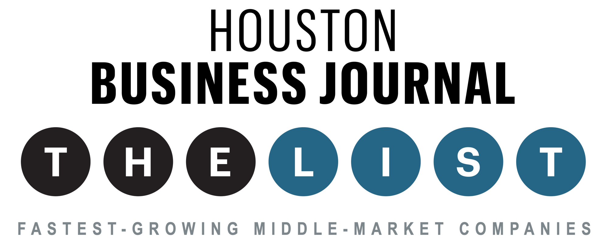 HBJ The List Fastest-Growing Middle Market Companies