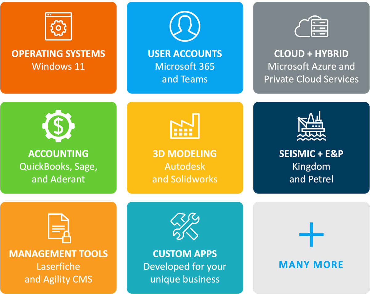Virtual Desktop Tools and Apps from Centre Technologies in San Antonio